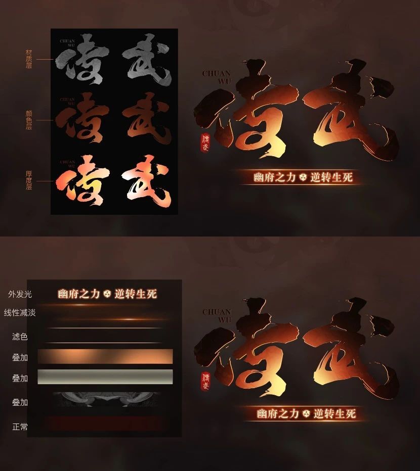 如何打造海报级banner