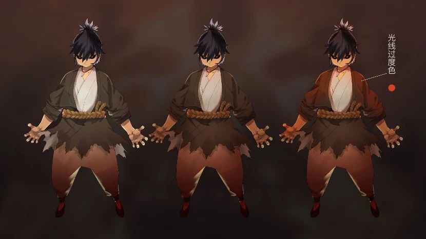 如何打造海报级banner